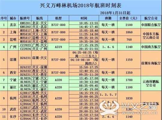 内江到兴义班车时刻表查询（内江到兴义火车时刻表查询）-图2