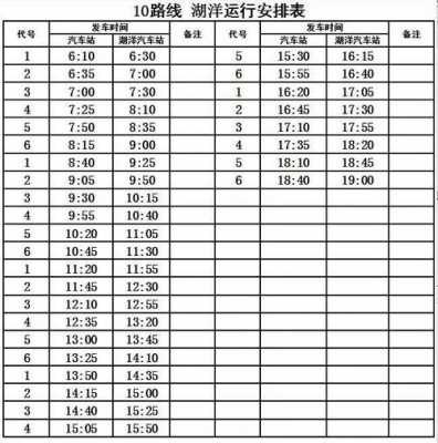 湖洋至永春班车时刻表（湖洋到永春汽车时刻表）-图3