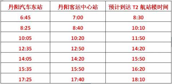 常州到日照班车时刻表（常州到日照的火车时刻表）-图3