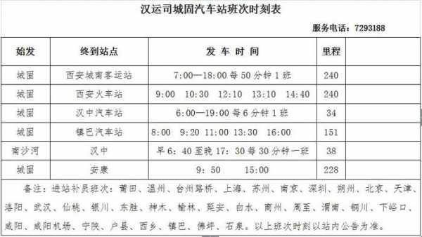 城固汉运司班车时刻表（城固汉运司汽车时刻表）-图1