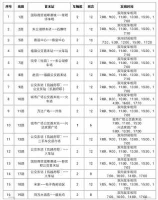 1069班车时刻表（1069路公交车每班车间隔多少时间）-图1