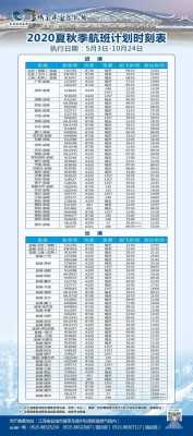 盐城机场公交班车时刻表（盐城机场公交班车时刻表查询）-图2