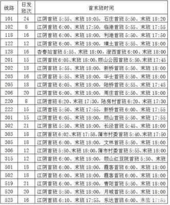 南京去靖江班车时刻表（南京到靖江的汽车时刻表）-图1