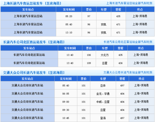 滨海至苏州班车时刻表（滨海到苏州汽车票）-图3