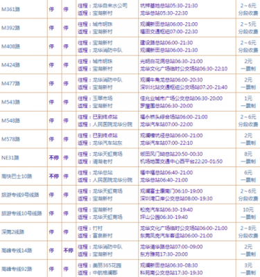 龙华至湛江班车时刻表（龙华汽车站到湛江）-图2