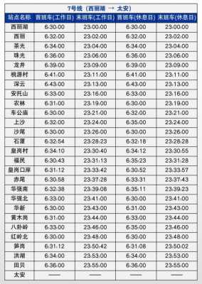 深圳地铁首班车时刻表（深圳地铁运营时间 首班车）-图1