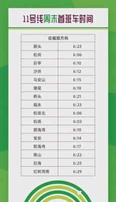 深圳地铁首班车时刻表（深圳地铁运营时间 首班车）-图2