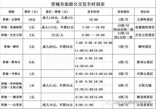 晋城到马村班车时刻表（晋城到马金铺有多远）-图1