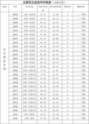 石北到如皋班车时刻表（石北到如皋的汽车时刻表）-图3