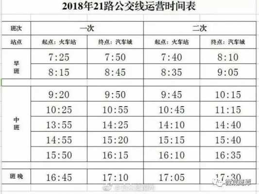 余江到鹰潭班车时刻表（余江到鹰潭的班车时间表）-图2