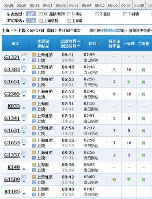 鄱阳到上饶班车时刻表查询（鄱阳到上饶的汽车时刻表和票价）-图3