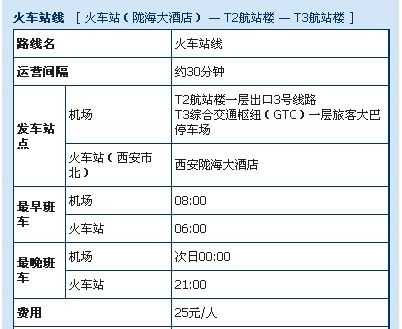 从咸阳到周至班车时刻表（从咸阳到周至班车时刻表查询）-图2