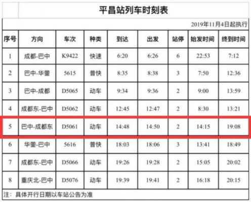 成都至巴中班车时刻表（成都至巴中汽车列表）-图3