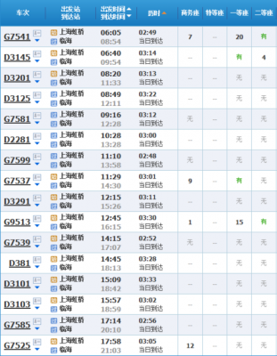 上海到如皋班车时刻表查询（上海到如皋汽车票价）-图2