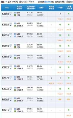 上海到如皋班车时刻表查询（上海到如皋汽车票价）-图3
