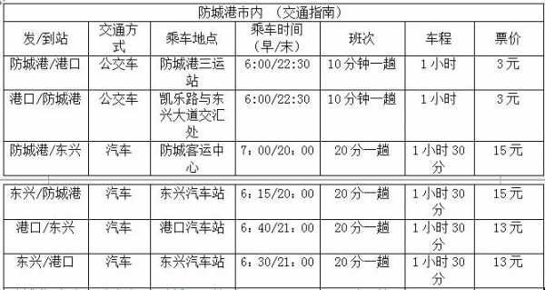 石角到广州班车时刻表查询（石角镇到广州班车表）-图1