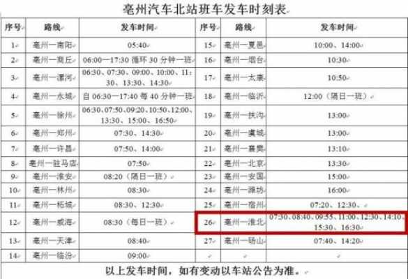 淮北到亳州的班车时刻表（淮北到亳州的班车时刻表和票价）-图1