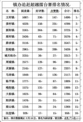 西安到薛录的班车时刻表（西安至薛录镇班车时间表）-图1