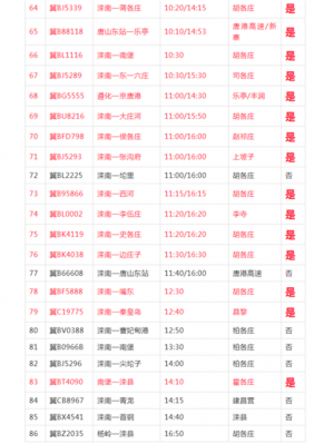 回滦南班车时刻表（回滦南班车时刻表查询）-图1