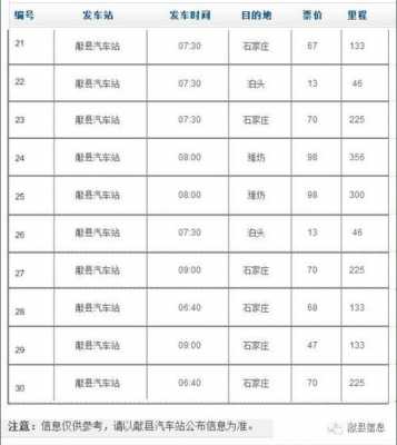 大屯营班车时刻表（大屯客车几点发车）-图2