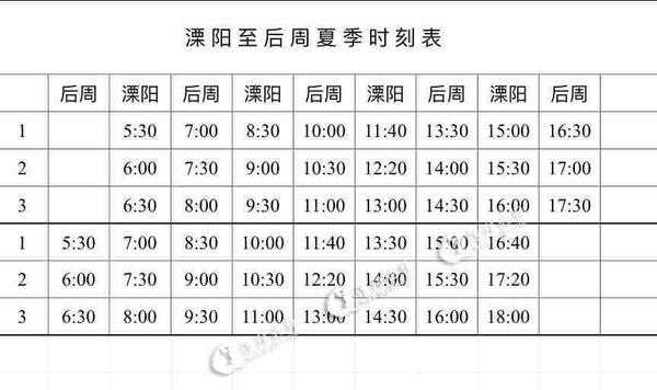 溧阳到后周班车时刻表（溧阳到后周末班车几点）-图2