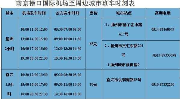 宜兴机场班车时刻表（宜兴机场班车时刻表和票价）-图3