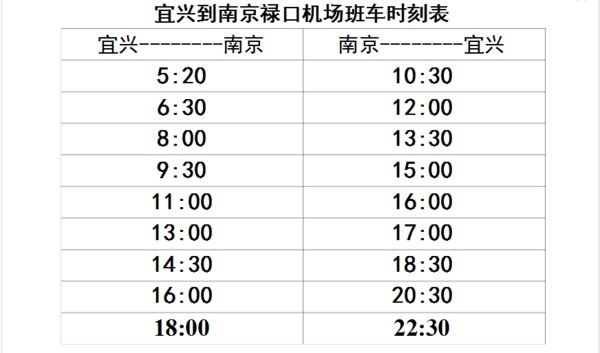 宜兴机场班车时刻表（宜兴机场班车时刻表和票价）-图2