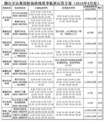 泉州机场有班车时刻表（泉州有机场大巴吗）-图2