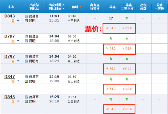 德昌到西昌班车时刻表（德昌至西昌的长途票价）-图3