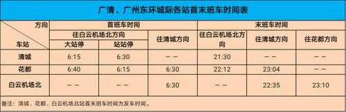 广州城际班车时刻表查询（广州城际大巴查询）-图1