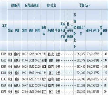 柳州到江门的班车时刻表（柳州到江门火车时刻表）-图3