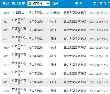 滘口到南宁班车时刻表（滘口到南宁班车时刻表查询）-图3