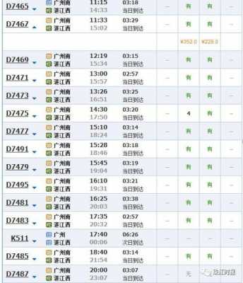 开平至湛江班车时刻表查询（开平到湛江的高铁）-图2