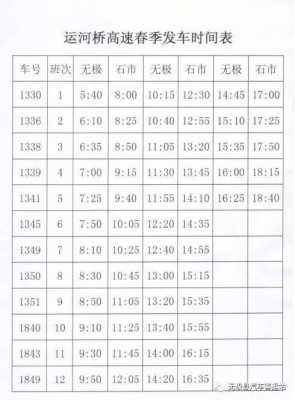 正定到无极班车时刻表（正定县到无极有多少公里）-图1