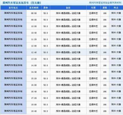 郑卅到光山班车时刻表（郑州到光山的班车）-图2