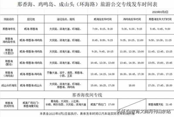 威海公交夜班车时刻表（威海公交几点发车时间）-图2