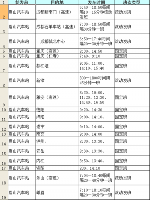 眉山车站班车时刻表（眉山车站班车时刻表查询）-图3