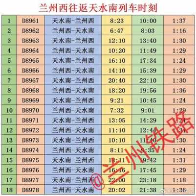 兰州到宝鸡的班车时刻表（兰州到宝鸡的班车时刻表查询）-图3