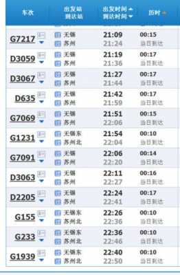 高铁到无锡的班车时刻表（高铁到无锡的班车时刻表和票价）-图1
