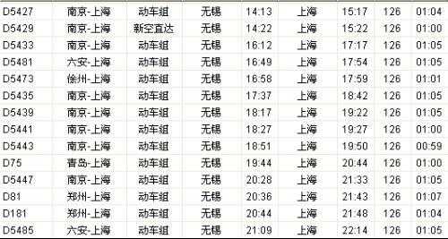 高铁到无锡的班车时刻表（高铁到无锡的班车时刻表和票价）-图3