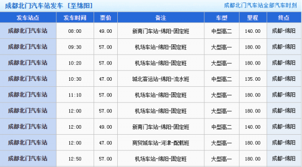 义新到绵阳班车时刻表（义新到绵阳班车时刻表最新）-图2