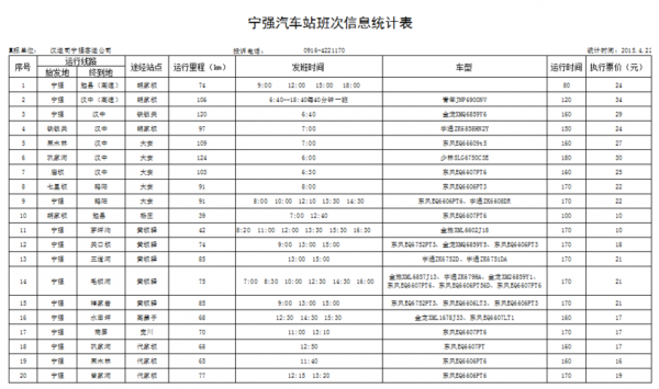 宁强班车时刻表（宁强汽车站时刻表）-图1