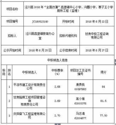 泾川到荔堡班车时刻表（泾川发荔堡的几点有车）-图2