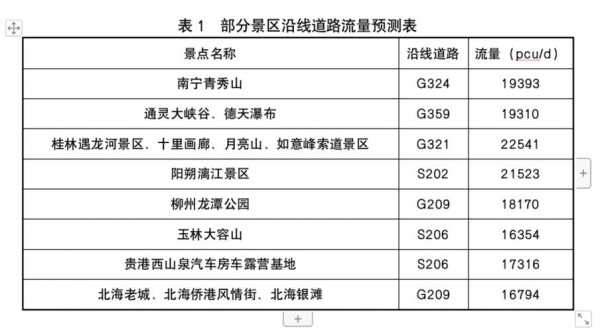 阳朔到玉林班车时刻表（阳朔到桂林客运时刻表）-图3