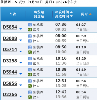 武昌到仙桃班车时刻表（武昌到仙桃班车时刻表和票价）-图3