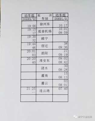 涟水至盐城的班车时刻表（涟水到盐城大巴多长时间）-图1