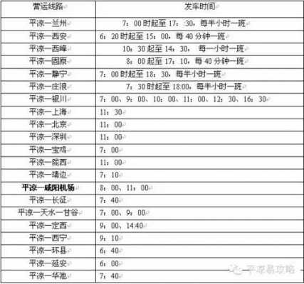 平凉到兰州西班车时刻表（平凉西到兰州的班车）-图3