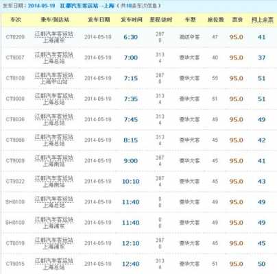 关于江山到上海班车时刻表的信息-图2