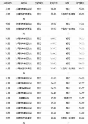 西昌到丽江班车时刻表（西昌到丽江班车时刻表最新）-图1