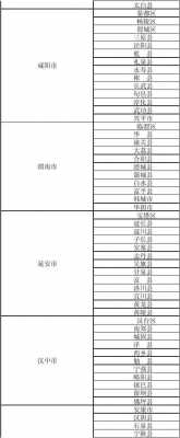 延安到安塞班车时刻表（延安市到安塞县的汽车）-图3